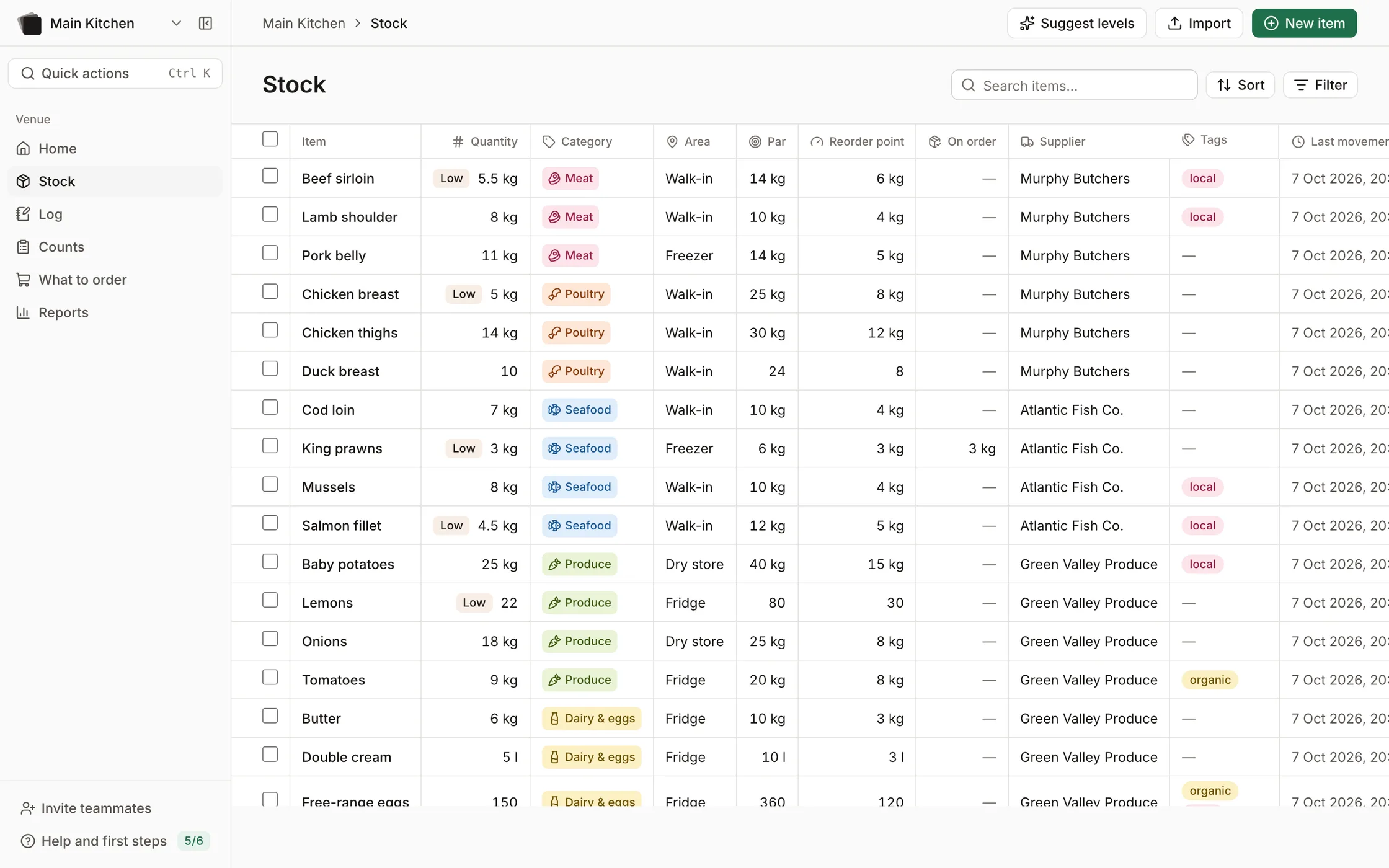 Nori Stock: every item with its quantity, value and storage area